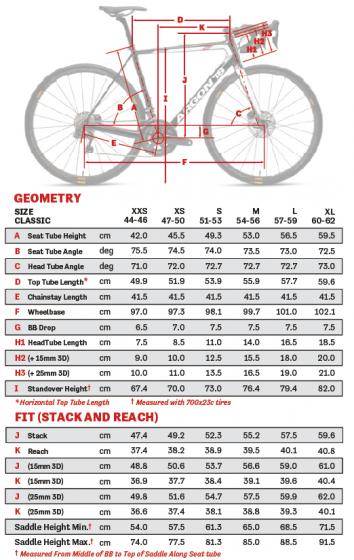 Your store. Argon 18 Gallium Pro Disc frameset